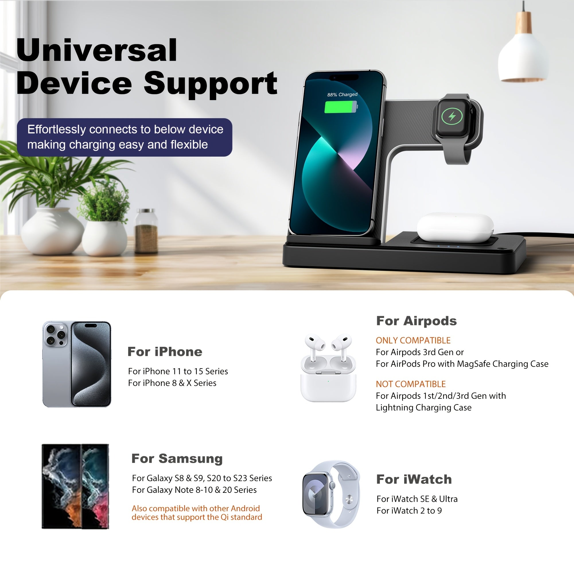 3-in-1 MagSafe Wireless Charging Stand