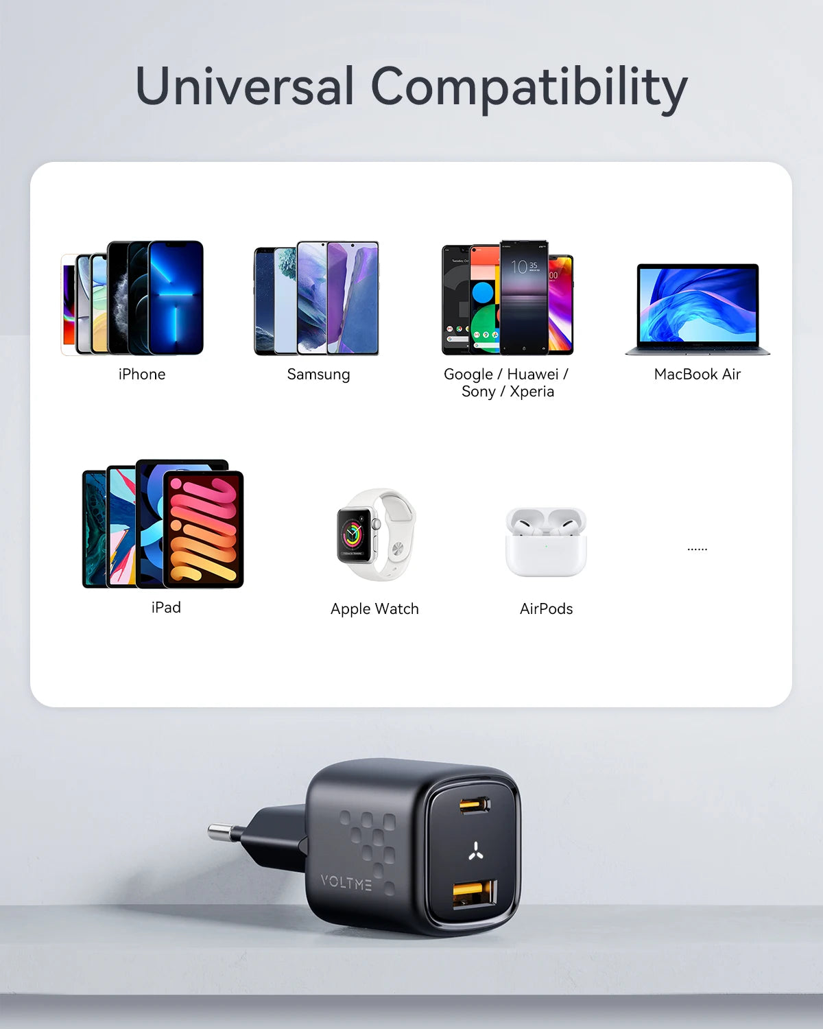 20W USB-C Fast Charging Wall Charger