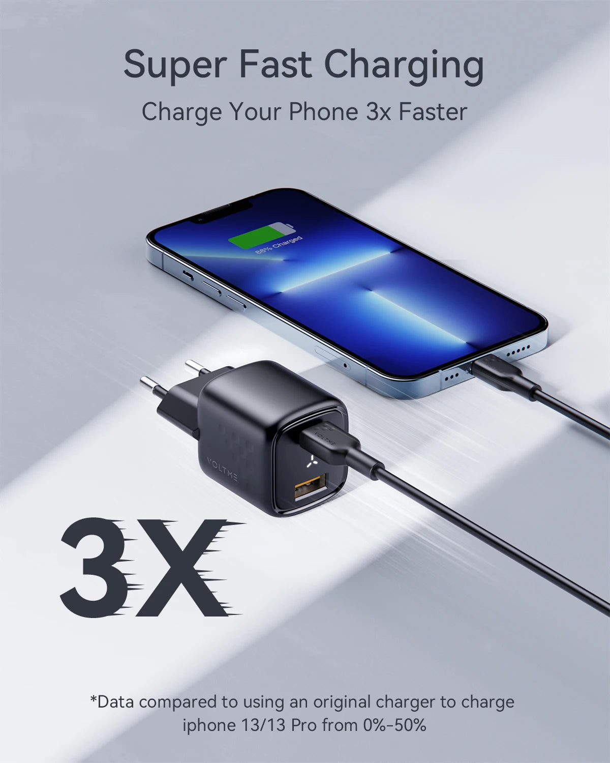 20W USB-C Fast Charging Wall Charger