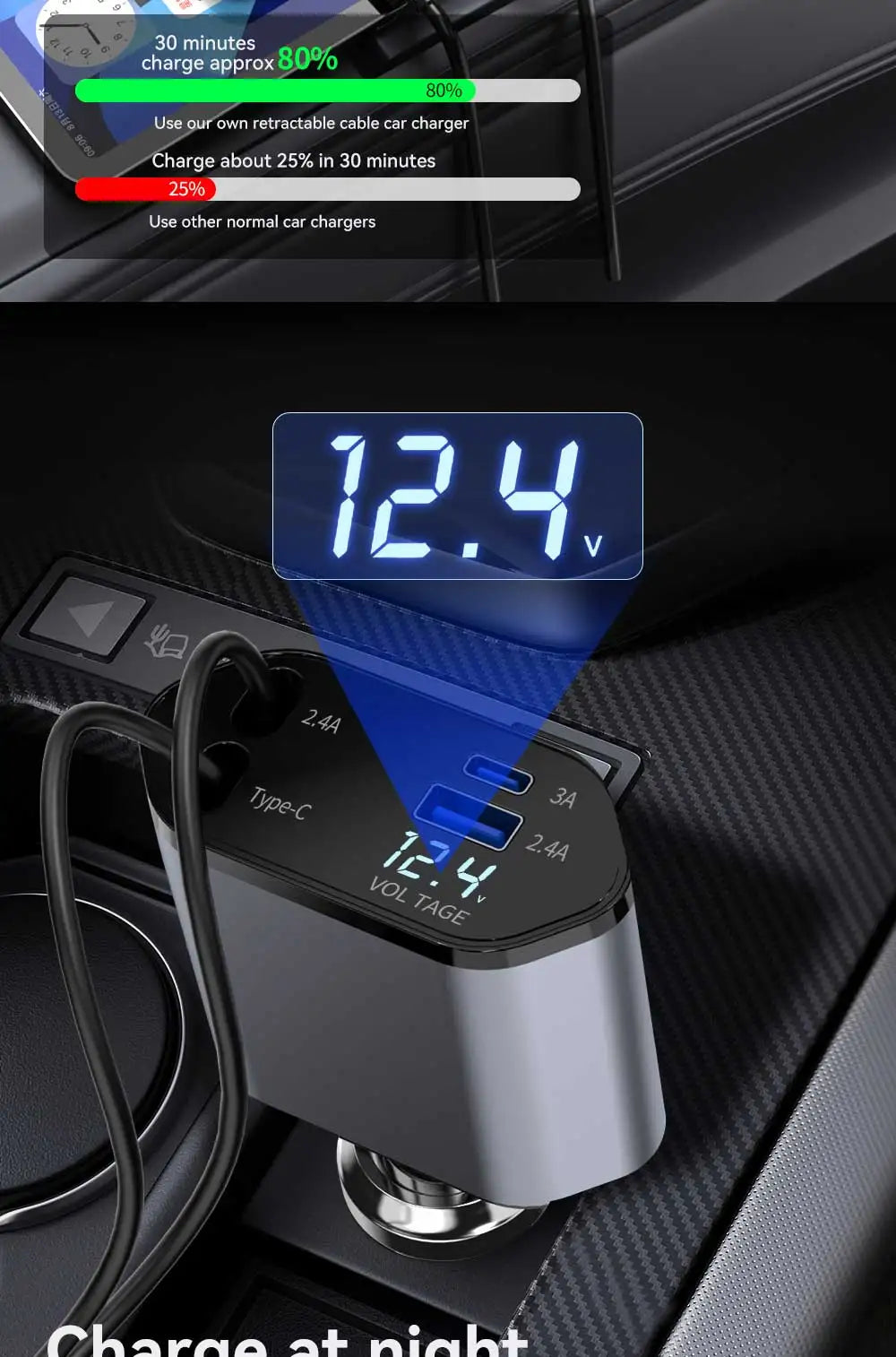 120W 4 in 1 Car Charger Retractable