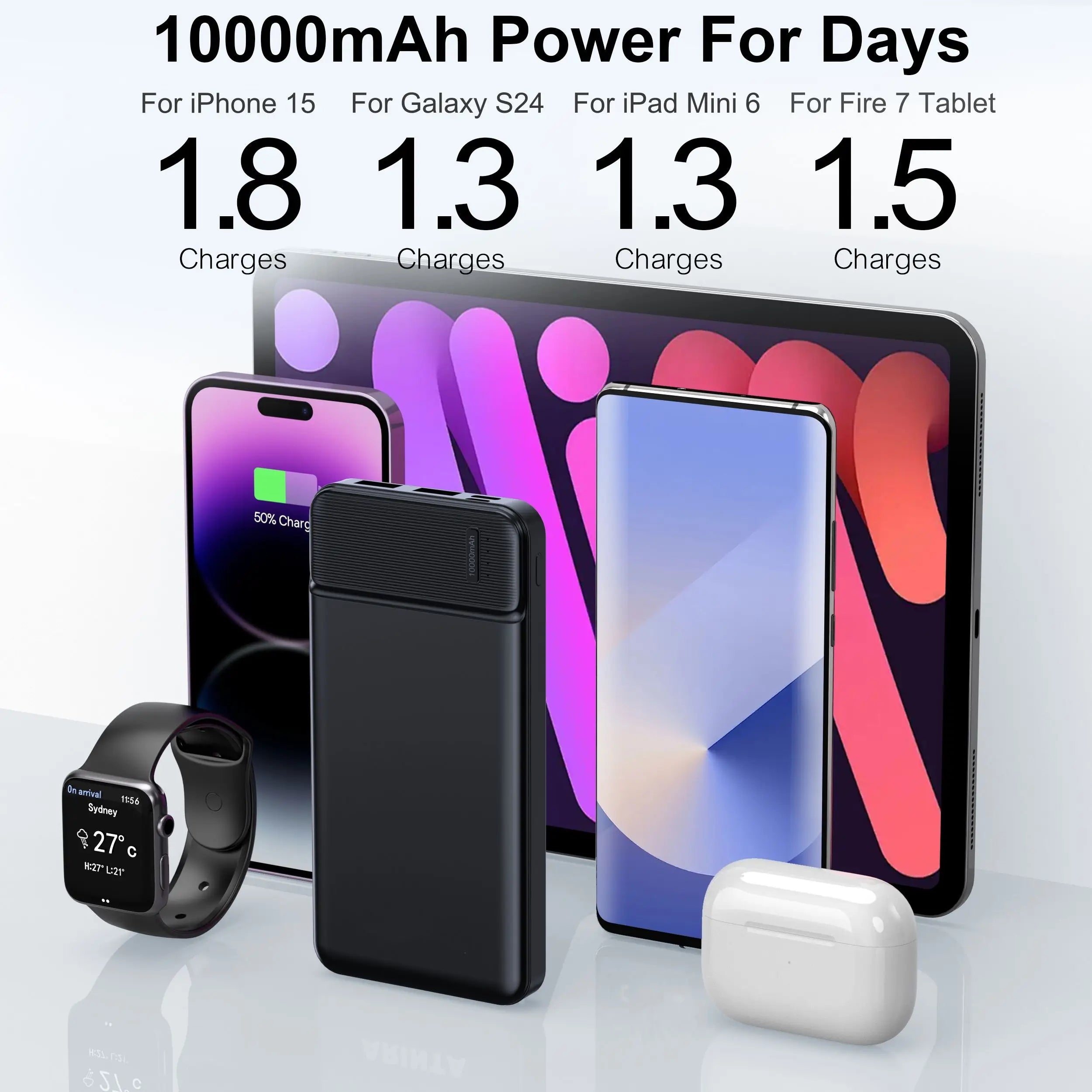 Portable Charger Power Bank 10000mAh