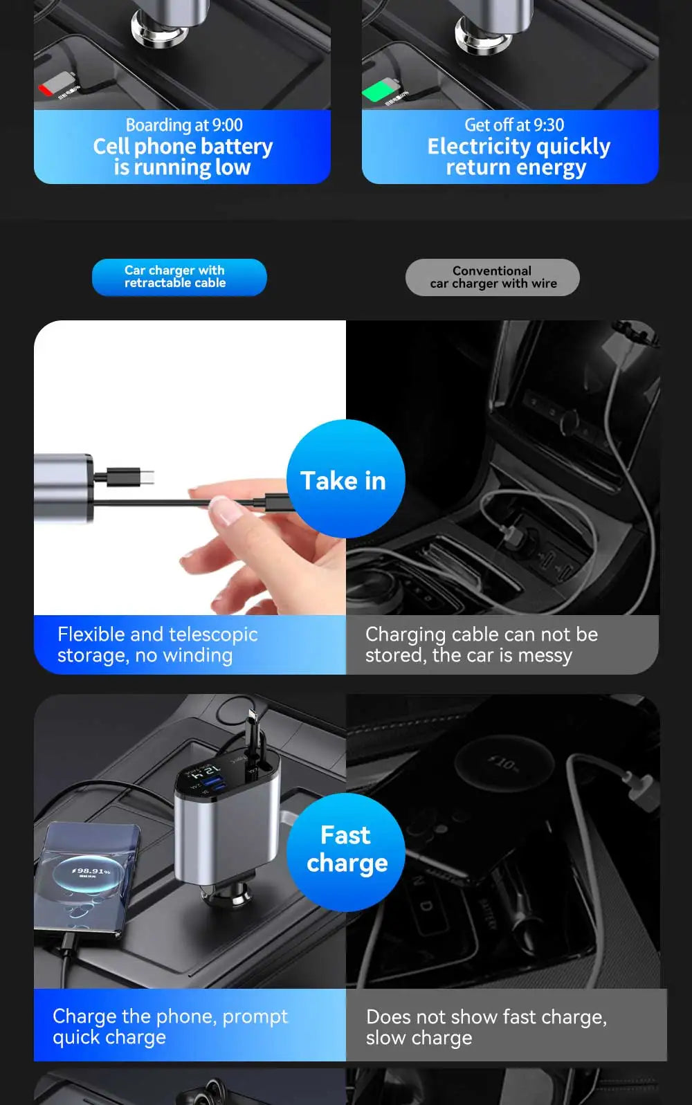 120W 4 in 1 Car Charger Retractable