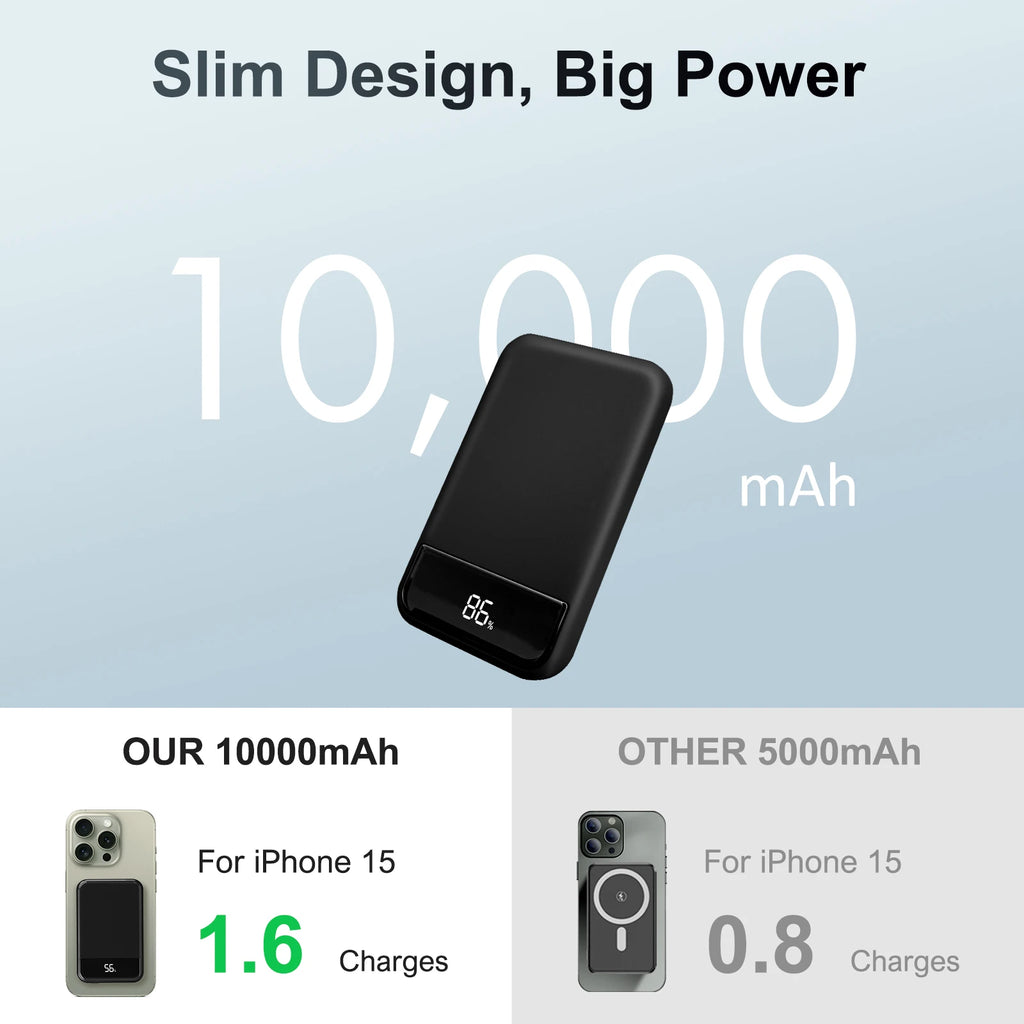 Magnetic Wireless Power Bank — 10,000mAh